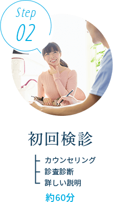 初回検診 カウンセリング・診査診断・詳しい説明 約60分
