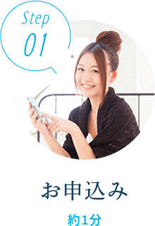 お申込み 約1分