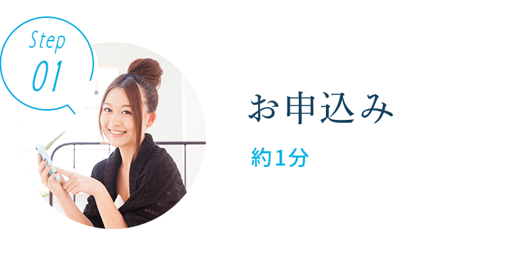 お申込み 約1分
